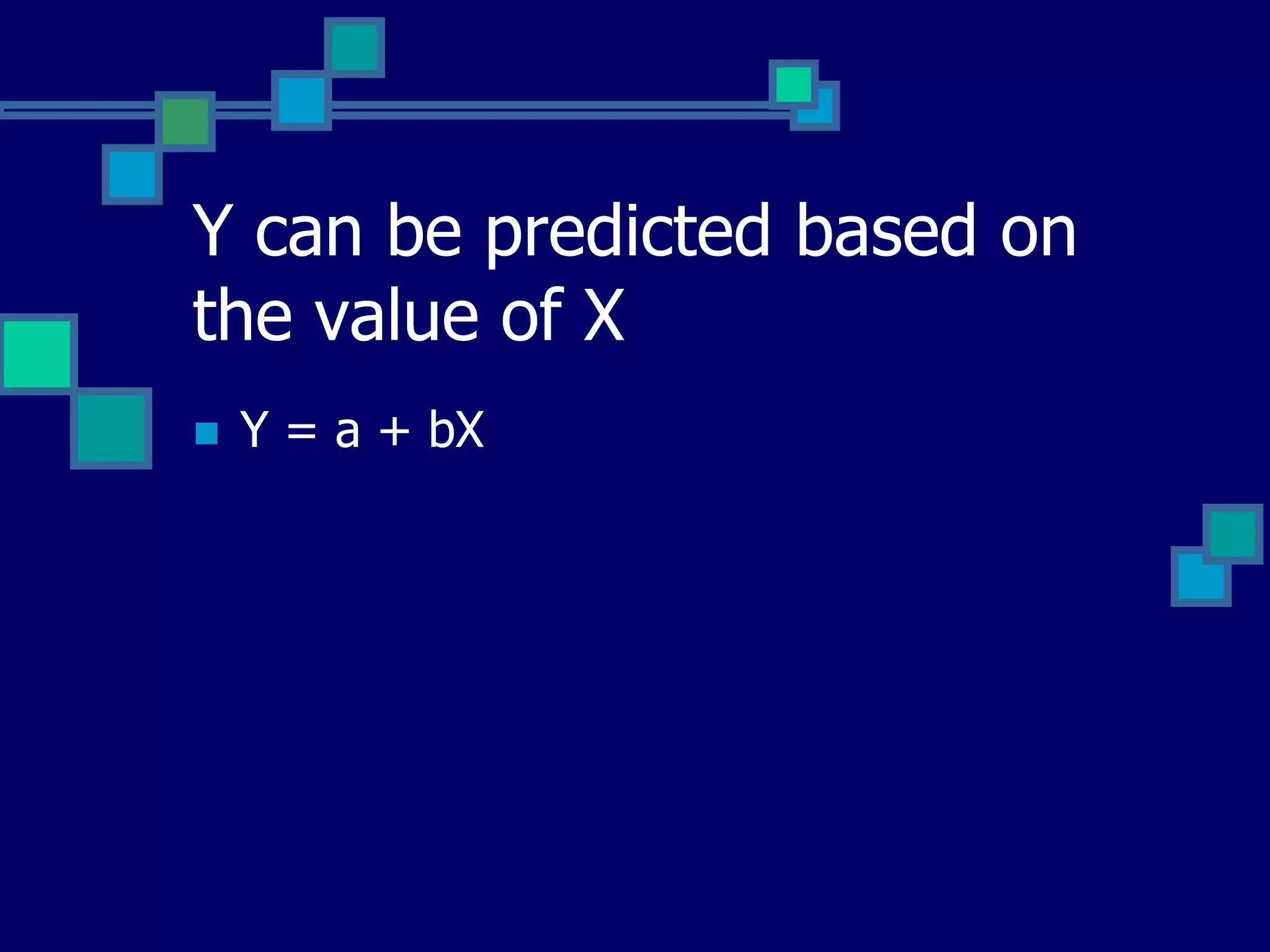 Y can be predicted based on
the value of X
   Y = a + bX
 