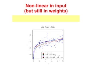 Non-linear in input (but still in weights) But remember that we do not know the “true” underlying function... 