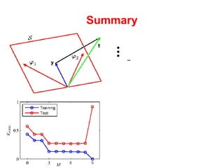 Summary Linear Gaussians as generic densities ML or Bayesian estimation for training Over-fitting is an inherent problem in ML estimation Bayesian methods avoid the maximization caused over-fitting problem (but is still  vulnerable  to model mis-specification) 