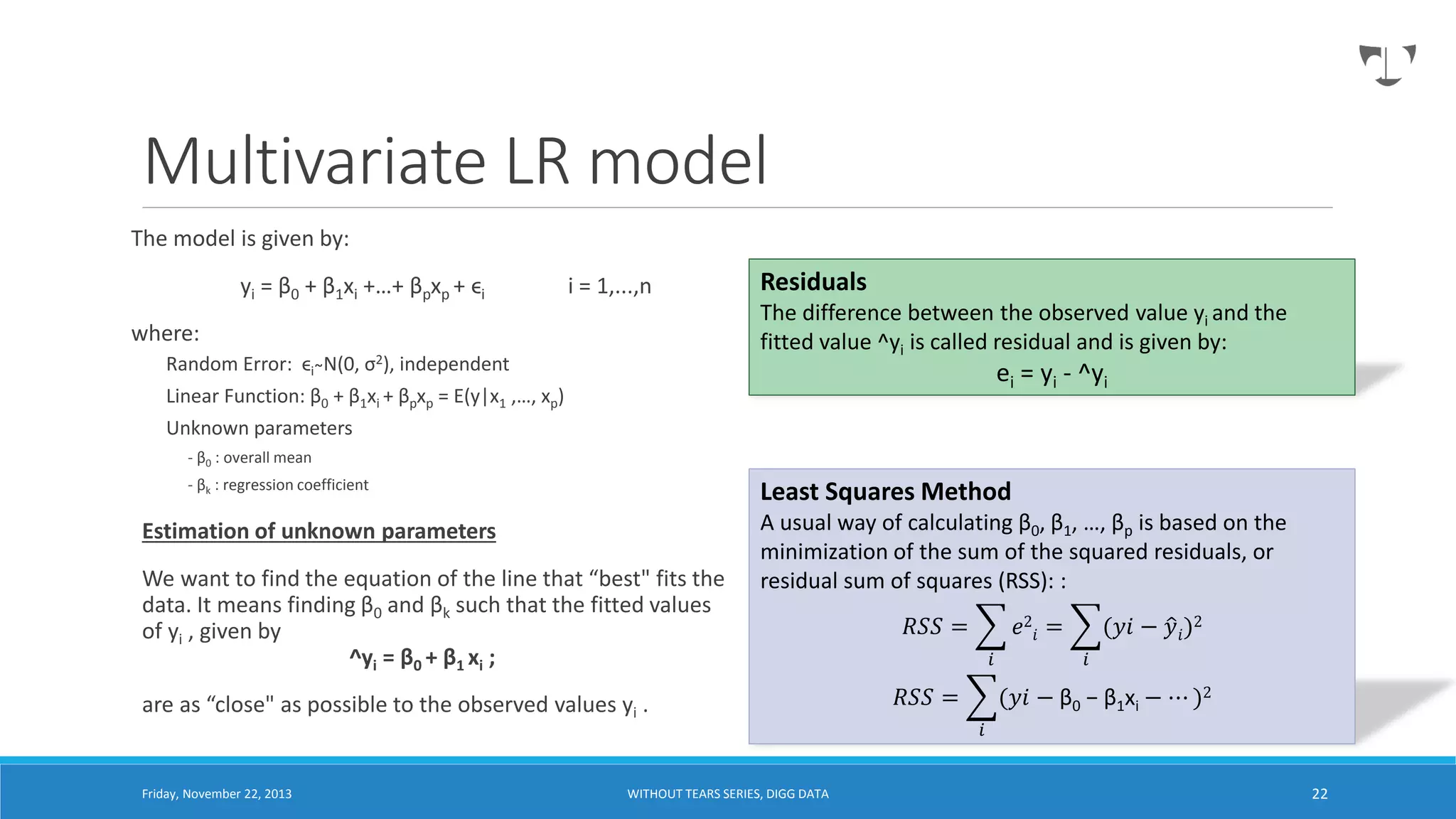 Multivariate LR model
The model is given by:
yi = β0 + β1xi +…+ βpxp + ϵi

i = 1,...,n

Residuals
The difference between the observed value yi and the
fitted value ^yi is called residual and is given by:

where:
Random Error: ϵi ̴N(0, σ2), independent

ei = yi - ^yi

Linear Function: β0 + β1xi + βpxp = E(y|x1 ,…, xp)
Unknown parameters
- β0 : overall mean
- βk : regression coefficient

Least Squares Method

Estimation of unknown parameters
We want to find the equation of the line that “best" fits the
data. It means finding β0 and βk such that the fitted values
of yi , given by
^yi = β0 + β1 xi ;

A usual way of calculating β0, β1, …, βp is based on the
minimization of the sum of the squared residuals, or
residual sum of squares (RSS): :

are as “close" as possible to the observed values yi .

𝑒2 𝑖 =

𝑅𝑆𝑆 =
𝑖

(𝑦𝑖 − 𝑦 𝑖)2
𝑖

(𝑦𝑖 − β0 − β1xi − ⋯ )2

𝑅𝑆𝑆 =
𝑖

Friday, November 22, 2013

WITHOUT TEARS SERIES, DIGG DATA

22

 