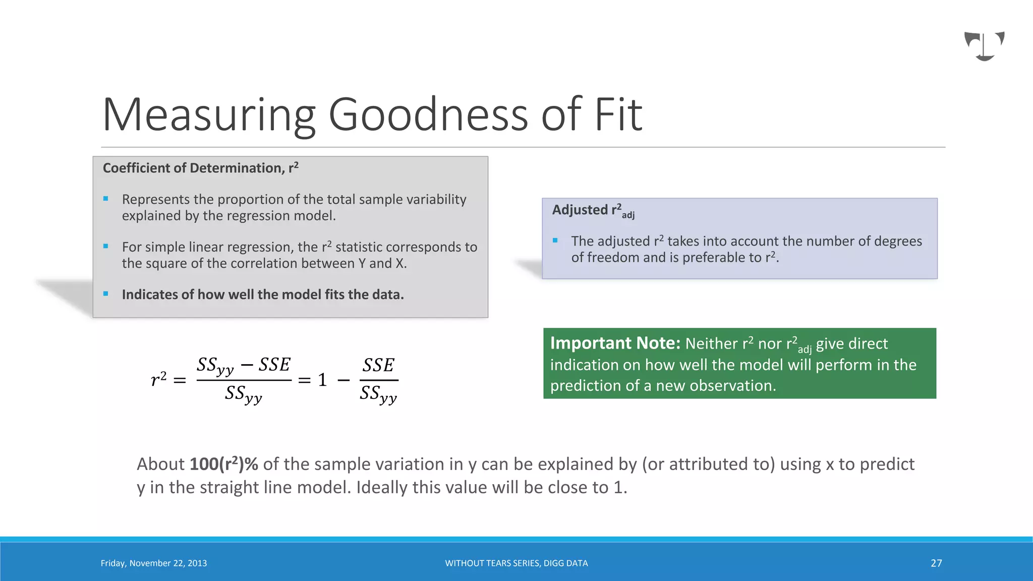 Measuring Goodness of Fit
Coefficient of Determination, r2
 Represents the proportion of the total sample variability
explained by the regression model.

Adjusted r2adj

 For simple linear regression, the r2 statistic corresponds to
the square of the correlation between Y and X.

 The adjusted r2 takes into account the number of degrees
of freedom and is preferable to r2.

 Indicates of how well the model fits the data.

𝑟2

𝑆𝑆 𝑦𝑦 − 𝑆𝑆𝐸
𝑆𝑆𝐸
=
=1 −
𝑆𝑆 𝑦𝑦
𝑆𝑆 𝑦𝑦

Important Note: Neither r2 nor r2adj give direct
indication on how well the model will perform in the
prediction of a new observation.

About 100(r2)% of the sample variation in y can be explained by (or attributed to) using x to predict
y in the straight line model. Ideally this value will be close to 1.

Friday, November 22, 2013

WITHOUT TEARS SERIES, DIGG DATA

27

 