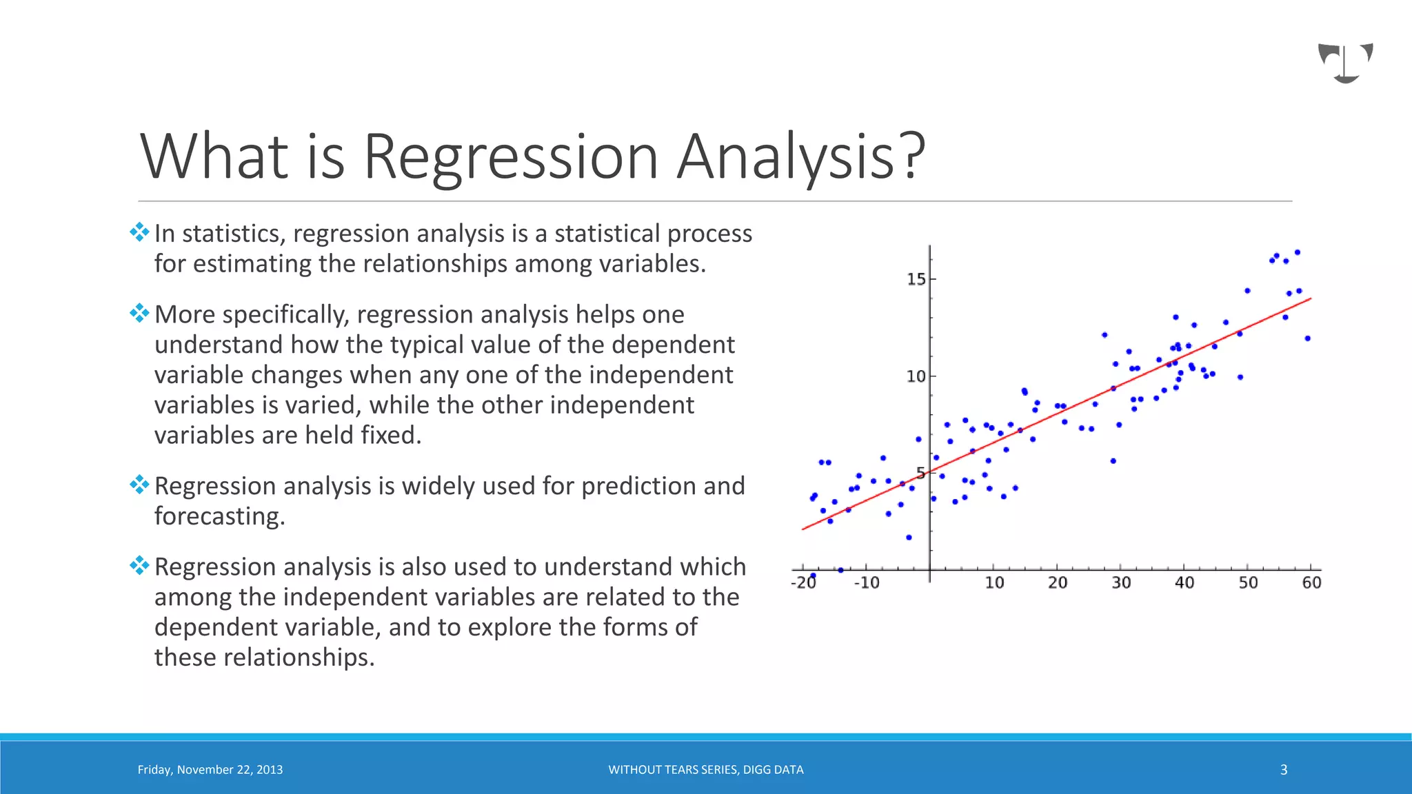 What is Regression Analysis?
In statistics, regression analysis is a statistical process
for estimating the relationships among variables.

More specifically, regression analysis helps one
understand how the typical value of the dependent
variable changes when any one of the independent
variables is varied, while the other independent
variables are held fixed.
Regression analysis is widely used for prediction and
forecasting.
Regression analysis is also used to understand which
among the independent variables are related to the
dependent variable, and to explore the forms of
these relationships.

Friday, November 22, 2013

WITHOUT TEARS SERIES, DIGG DATA

3

 