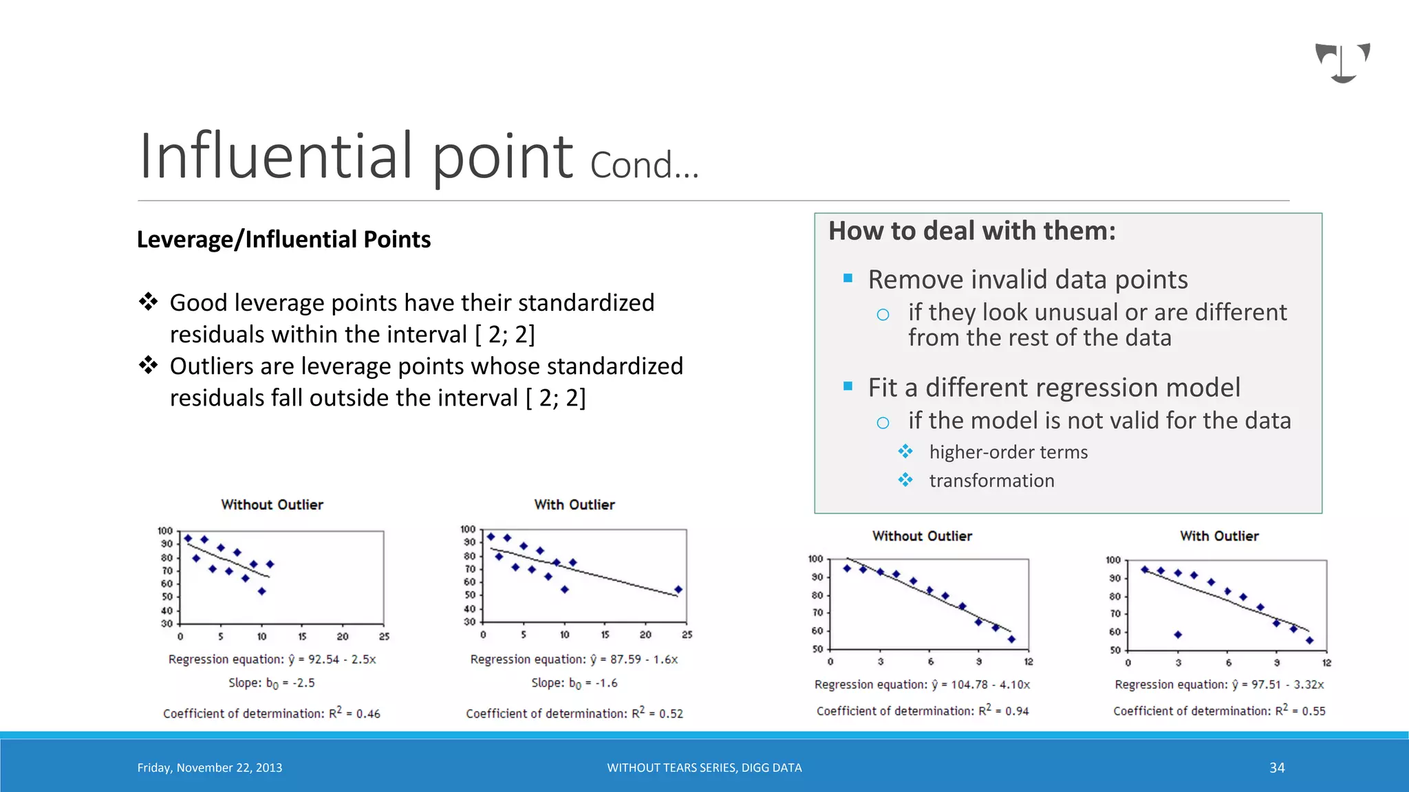 Influential point Cond…
How to deal with them:

Leverage/Influential Points
 Good leverage points have their standardized
residuals within the interval [ 2; 2]
 Outliers are leverage points whose standardized
residuals fall outside the interval [ 2; 2]

 Remove invalid data points
o if they look unusual or are different
from the rest of the data

 Fit a different regression model
o if the model is not valid for the data
 higher-order terms
 transformation

Friday, November 22, 2013

WITHOUT TEARS SERIES, DIGG DATA

34

 