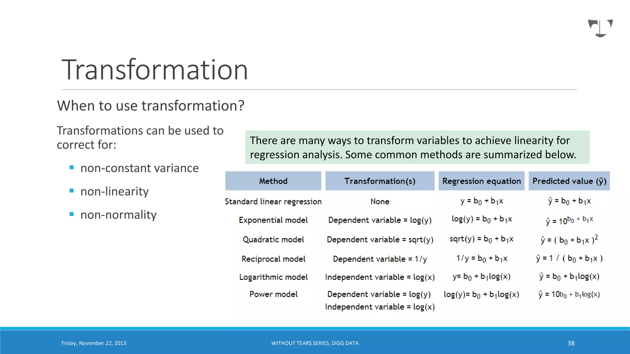 Transformation
When to use transformation?
Transformations can be used to
correct for:
 non-constant variance

There are many ways to transform variables to achieve linearity for
regression analysis. Some common methods are summarized below.

 non-linearity
 non-normality

Friday, November 22, 2013

WITHOUT TEARS SERIES, DIGG DATA

38

 