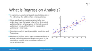 Linear regression without tears