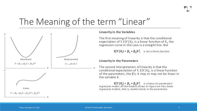Linear regression without tears