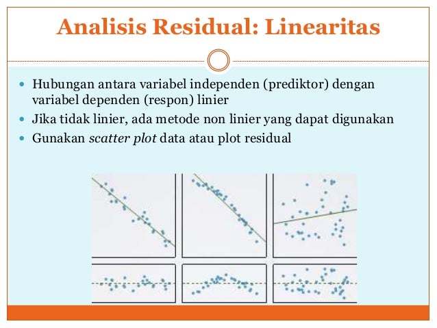 Statistik Industri - Regresi Linier Sederhana - Linear 