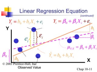 Linear Regression Equation 
i 0 1 i i Y = b + b X + e 
© 2003 Prentice-Hall, Inc. 
(continued) 
i i i Y b b X e 0 1 = + + 
Chap 10-11 
Y 
X 
Observed Value 
Y|X i m b b X 0 1 = + 
i e 
b0 
b1 
Y ˆ= b + b X 
i 0 1 
i i e 
1 b 
0 b 
 