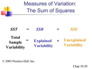 Measures of Variation: 
The Sum of Squares 
SST = SSR + SSE 
Total 
Sample 
Variability 
© 2003 Prentice-Hall, Inc. 
Chap 10-20 
= Explained 
Variability 
+ Unexplained 
Variability 
 