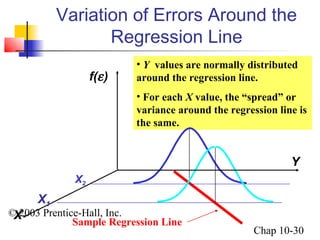 Variation of Errors Around the 
© 2003 Prentice-Hall, Inc. 
• Y values are normally distributed 
around the regression line. 
• For each X value, the “spread” or 
variance around the regression line is 
the same. 
Chap 10-30 
Regression Line 
X1 
X2 
X 
Y 
f(e ) 
Sample Regression Line 
 