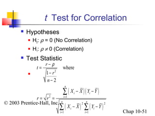 t Test for Correlation 
© 2003 Prentice-Hall, Inc. 
Chap 10-51 
 Hypotheses 
 H0: r = 0 (No Correlation) 
 H1: r ¹ 0 (Correlation) 
 Test Statistic 
 
where 
( ) ( ) 
( ) ( ) 
2 
å 
å å 
2 1 
2 2 
1 1 
2 
n 
i i 
i 
n n 
i i 
i i 
t r 
r 
n 
X X Y Y 
r r 
X X Y Y 
r 
= 
= = 
= - 
1 - 
- 
- - 
= = 
- - 
 