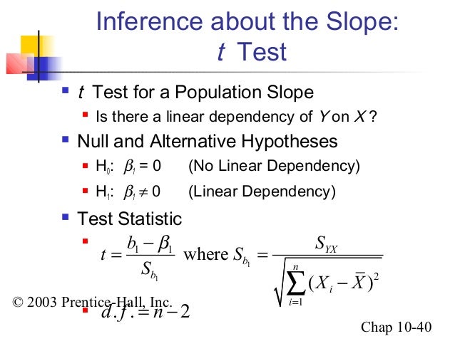 linear regression hypothesis test formula