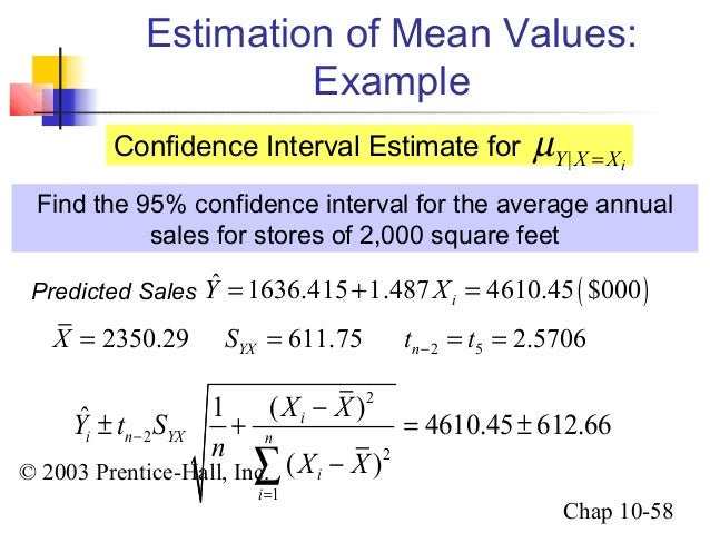 Given the estimated simple linear regression equation - drinkdas