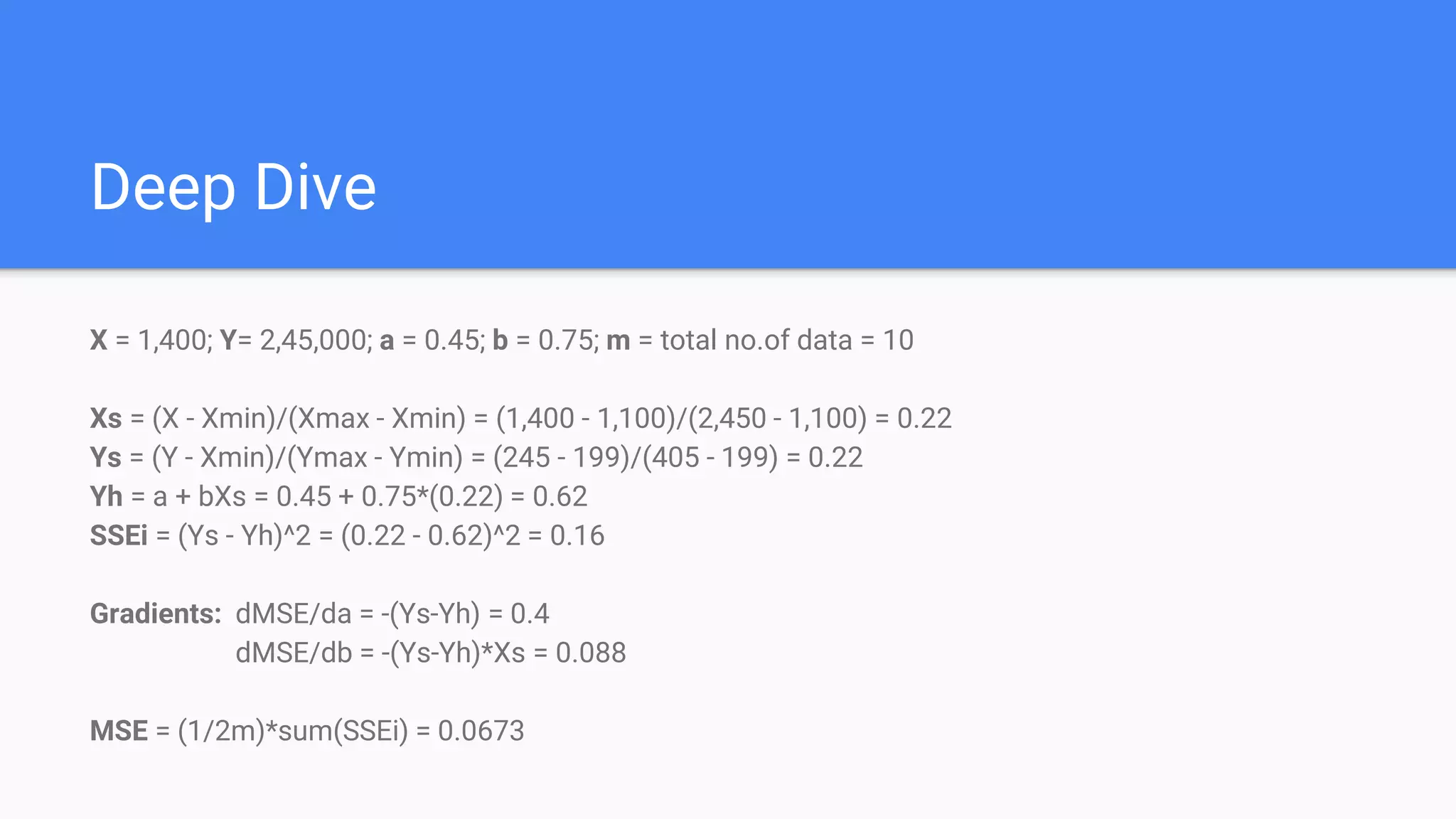 Deep Dive
X = 1,400; Y= 2,45,000; a = 0.45; b = 0.75; m = total no.of data = 10
Xs = (X - Xmin)/(Xmax - Xmin) = (1,400 - 1,100)/(2,450 - 1,100) = 0.22
Ys = (Y - Xmin)/(Ymax - Ymin) = (245 - 199)/(405 - 199) = 0.22
Yh = a + bXs = 0.45 + 0.75*(0.22) = 0.62
SSEi = (Ys - Yh)^2 = (0.22 - 0.62)^2 = 0.16
Gradients: dMSE/da = -(Ys-Yh) = 0.4
dMSE/db = -(Ys-Yh)*Xs = 0.088
MSE = (1/2m)*sum(SSEi) = 0.0673
 