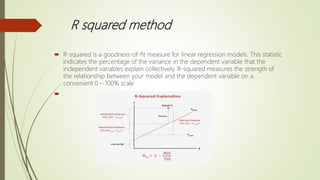 R squared method
 R-squared is a goodness-of-fit measure for linear regression models. This statistic
indicates the percentage of the variance in the dependent variable that the
independent variables explain collectively. R-squared measures the strength of
the relationship between your model and the dependent variable on a
convenient 0 – 100% scale
 .
 