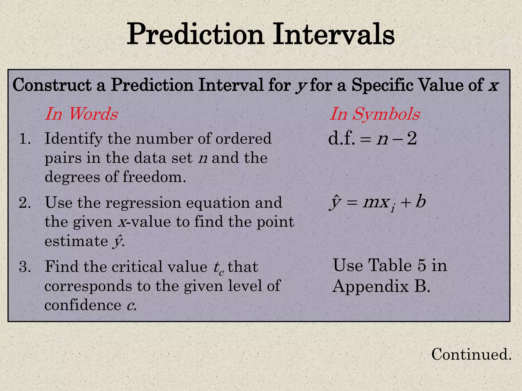 Prediction Intervals
d.f. 2n 1. Identify the number of ordered
pairs in the data set n and the
degrees of freedom.
2. Use the regression equation and
the given x-value to find the point
estimate ŷ.
3. Find the critical value tc that
corresponds to the given level of
confidence c.
Construct a Prediction Interval for y for a Specific Value of x
In Words In Symbols
ˆ iy mx b 
Use Table 5 in
Appendix B.
Continued.
 