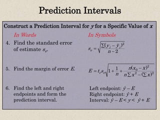 Standard Error Formula Regression