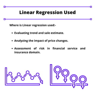 Evaluating trend and sale estimate.
Analyzing the impact of price changes.
Assessment of risk in financial service and
insurance domain.
Where is Linear regression used:-
Linear Regression Used
 