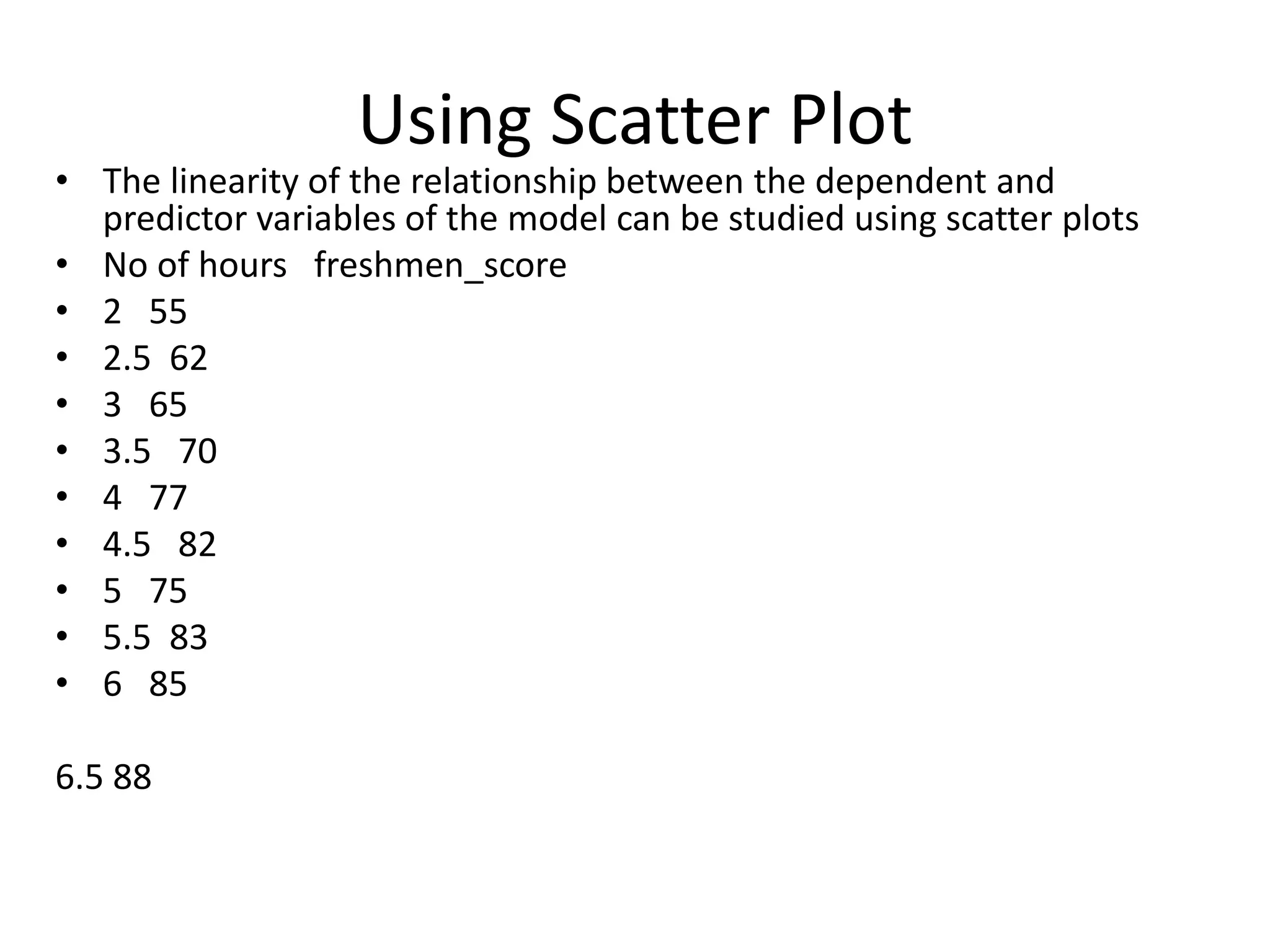 Using Scatter Plot
• The linearity of the relationship between the dependent and
predictor variables of the model can be studied using scatter plots
• No of hours freshmen_score
• 2 55
• 2.5 62
• 3 65
• 3.5 70
• 4 77
• 4.5 82
• 5 75
• 5.5 83
• 6 85
6.5 88
 