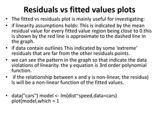 Linear Regression.pptx