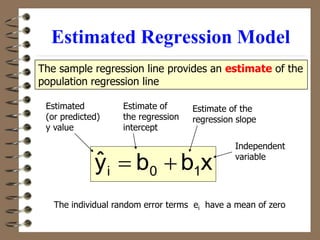 x
b
b
ŷ 1
0
i 

The sample regression line provides an estimate of the
population regression line
Estimated Regression Model
Estimate of
the regression
intercept
Estimate of the
regression slope
Estimated
(or predicted)
y value
Independent
variable
The individual random error terms ei have a mean of zero
 