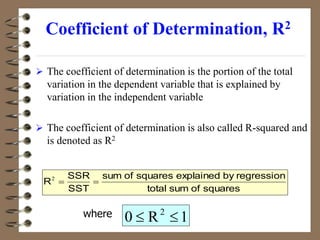  The coefficient of determination is the portion of the total
variation in the dependent variable that is explained by
variation in the independent variable
 The coefficient of determination is also called R-squared and
is denoted as R2
Coefficient of Determination, R2
1
R
0 2


where
squares
of
sum
total
regression
by
explained
squares
of
sum
SST
SSR
R 

2
 