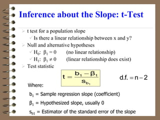 Inference about the Slope: t-Test
 t test for a population slope
Is there a linear relationship between x and y?
 Null and alternative hypotheses
H0: β1 = 0 (no linear relationship)
H1: β1  0 (linear relationship does exist)
 Test statistic
– 1
b
1
1
s
β
b
t

 2
n
d.f. 

Where:
b1 = Sample regression slope (coefficient)
β1 = Hypothesized slope, usually 0
sb1 = Estimator of the standard error of the slope
 
