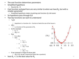 • The cost function determines parameters
• Simplified hypothesis
– Assume θ0 = 0
• Cost function and goal here are very similar to when we have θ0, but with a
simpler parameter
– Simplified hypothesis makes visualizing cost function J() a bit easier
• So hypothesis pass through 0,0
• Two key functions we want to understand
– hθ(x)
• Hypothesis is a function of x - function of what the size of the house is
– J(θ1)
• Is a function of the parameter of θ1
– So for example
• θ1 = 1
• J(θ1) = 0
– Plot
• θ1 vs J(θ1)
• Data
– 1)
» θ1 = 1
» J(θ1) = 0
– 2)
» θ1 = 0.5
» J(θ1) = ~0.58
– 3)
» θ1 = 0
» J(θ1) = ~2.3
– If we compute a range of values plot
• J(θ1) vs θ1 we get a polynomial (looks like a quadratic)
• here θ1 = 1 is the best value for θ1
11
 
