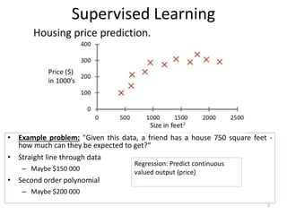 Supervised Learning
• Example problem: "Given this data, a friend has a house 750 square feet -
how much can they be expected to get?“
• Straight line through data
– Maybe $150 000
• Second order polynomial
– Maybe $200 000
Regression: Predict continuous
valued output (price)
2
 
