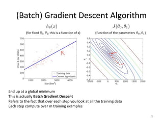(Batch) Gradient Descent Algorithm
25
End up at a global minimum
This is actually Batch Gradient Descent
Refers to the fact that over each step you look at all the training data
Each step compute over m training examples
 