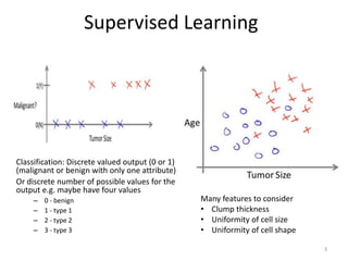 Supervised Learning
Classification: Discrete valued output (0 or 1)
(malignant or benign with only one attribute)
Or discrete number of possible values for the
output e.g. maybe have four values
– 0 - benign
– 1 - type 1
– 2 - type 2
– 3 - type 3
Many features to consider
• Clump thickness
• Uniformity of cell size
• Uniformity of cell shape
3
 