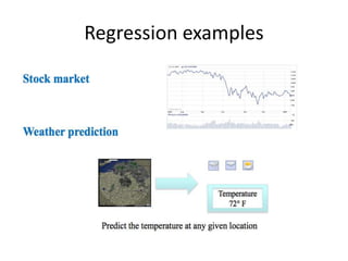 Regression examples
 