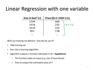 Linear Regression with one variable
With our training set defined - how do we use it?
• Take training set
• Pass into a learning algorithm
• Algorithm outputs a function (denoted h ) (h = hypothesis)
• This function takes an input (e.g. size of new house)
• Tries to output the estimated value of Y
6
 