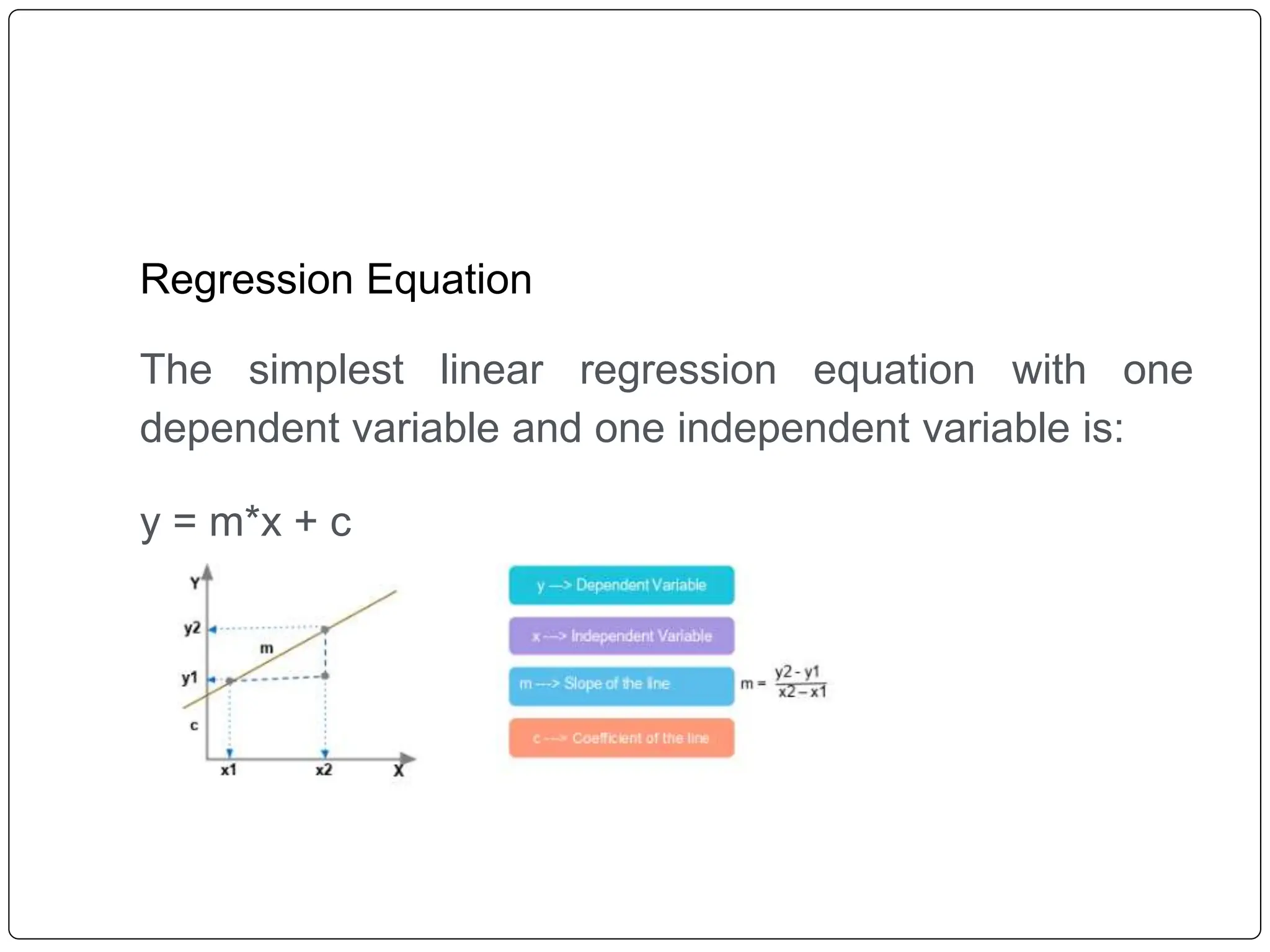 Regression Equation
The simplest linear regression equation with one
dependent variable and one independent variable is:
y = m*x + c
 
