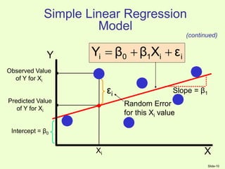 Slide-10
(continued)
Random Error
for this Xi value
Y
X
Observed Value
of Y for Xi
Predicted Value
of Y for Xi
i
i
1
0
i ε
X
β
β
Y 


Xi
Slope = β1
Intercept = β0
εi
Simple Linear Regression
Model
 