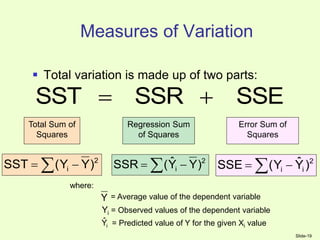 Slide-19
Measures of Variation
 Total variation is made up of two parts:
SSE
SSR
SST 

Total Sum of
Squares
Regression Sum
of Squares
Error Sum of
Squares
 
 2
i )
Y
Y
(
SST  
 2
i
i )
Ŷ
Y
(
SSE
 
 2
i )
Y
Ŷ
(
SSR
where:
= Average value of the dependent variable
Yi = Observed values of the dependent variable
i = Predicted value of Y for the given Xi value
Ŷ
Y
 