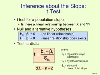 Slide-34
Inference about the Slope:
t Test
 t test for a population slope
 Is there a linear relationship between X and Y?
 Null and alternative hypotheses
H0: β1 = 0 (no linear relationship)
H1: β1  0 (linear relationship does exist)
 Test statistic
1
b
1
1
S
β
b
t


2
n
d.f. 

where:
b1 = regression slope
coefficient
β1 = hypothesized slope
Sb = standard
error of the slope
1
 