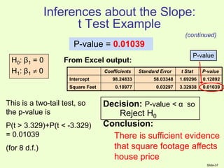 Slide-37
Inferences about the Slope:
t Test Example
H0: β1 = 0
H1: β1  0
P-value = 0.01039
There is sufficient evidence
that square footage affects
house price
From Excel output:
Reject H0
Coefficients Standard Error t Stat P-value
Intercept 98.24833 58.03348 1.69296 0.12892
Square Feet 0.10977 0.03297 3.32938 0.01039
P-value
Decision: P-value < α so
Conclusion:
(continued)
This is a two-tail test, so
the p-value is
P(t > 3.329)+P(t < -3.329)
= 0.01039
(for 8 d.f.)
 