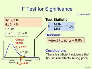 Slide-40
H0: β1 = 0
H1: β1 ≠ 0
a = .05
df1= 1 df2 = 8
Test Statistic:
Decision:
Conclusion:
Reject H0 at a = 0.05
There is sufficient evidence that
house size affects selling price
0
a = .05
F.05 = 5.32
Reject H0
Do not
reject H0
11.08
MSE
MSR
F 

Critical
Value:
Fa = 5.32
F Test for Significance
(continued)
F
 