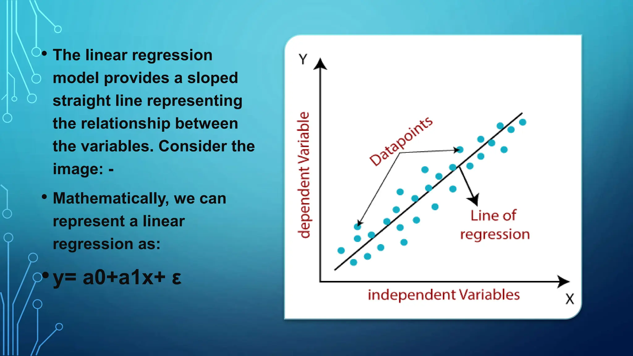• The linear regression
model provides a sloped
straight line representing
the relationship between
the variables. Consider the
image: -
• Mathematically, we can
represent a linear
regression as:
•y= a0+a1x+ ε
 