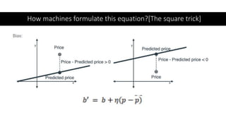 How machines formulate this equation?[The square trick]
 