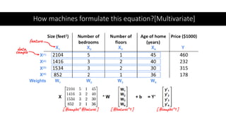How machines formulate this equation?[Multivariate]
 