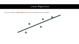 Linear Regression
 
