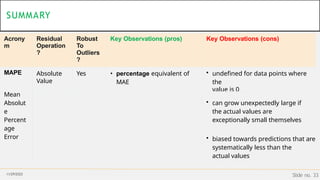 linear regression for machine learning methods | PPTX