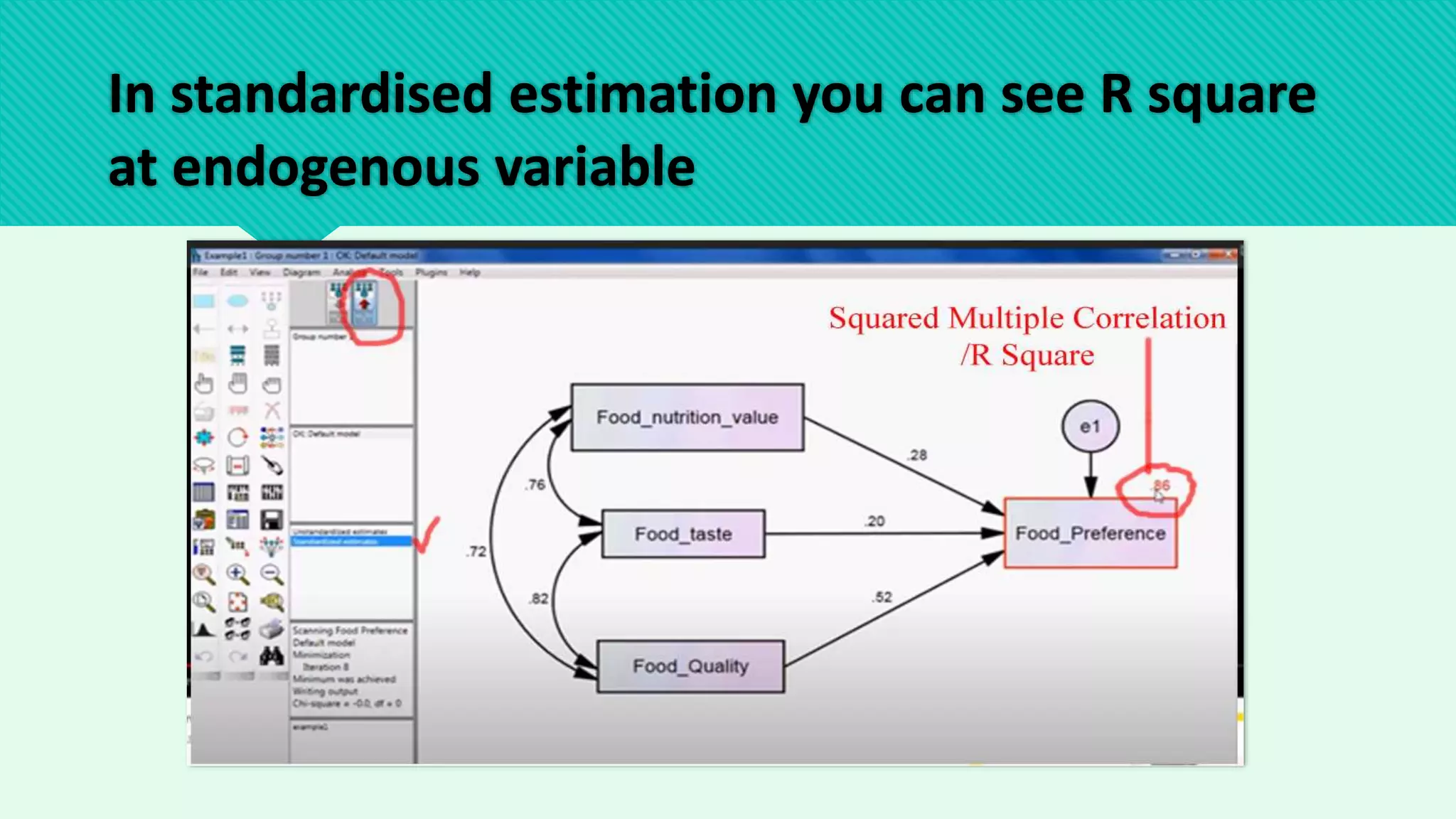 In standardised estimation you can see R square
at endogenous variable
 