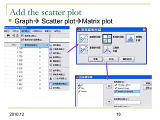 2010.12 16
Add the scatter plot
 Graph Scatter plotMatrix plot
 