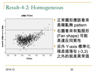 2010.12 30
Result-4-2: Homogeneous
 正常圖形應該看來
是雜亂無 pattern
 右圖看來有點扇形
(Fan shape) 可能
是違反同質性
 另外 Y-axis 標準化
殘差值落在 (-3,3)
之外的就是異常值
 