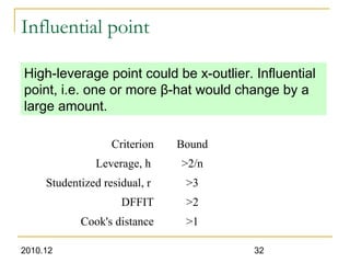 2010.12 32
Influential point
Criterion Bound
Leverage, h >2/n
Studentized residual, r >3
DFFIT >2
Cook's distance >1
High-leverage point could be x-outlier. Influential
point, i.e. one or more β-hat would change by a
large amount.
 