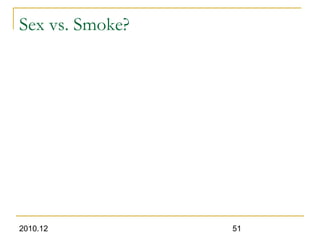 2010.12 51
Sex vs. Smoke?
 