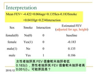 2010.12 57
Interpretation
Sex Smoke Interaction
Estimated FEV
(adjusted for age, height)
female(0) No(0) 0 baseline
female Yes(1) 0 -0.183
male(1) No 0 0.135
male Yes 1 0.186
Mean FEV= -4.422+0.066age+0.135Sex-0.183Smoke
+0.041Hgt+0.234Interaction
女性者抽菸其 FEV 值會較未抽菸者低
0.183(l) ，男性者抽菸其 FEV 值會較未抽菸者高
0.051(l) 。可能原因是 ?
 